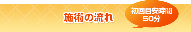施術の流れ